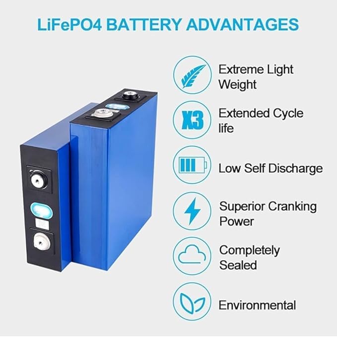 Highstar Prismatic Cells 3.2V, 100Ah, LiFePO4 Battery (4 Piece), A-Grade 4000+ Duty Cycle,Latest Stock, for Solar, Inverter, UPS, EV(Pack of 4)