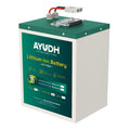AYUDH 72 V 41.5AH Lithium IonBattery for Electric Two Wheelers 72 V 41.5AH EV 2-WheelerBattery 72 V 41.5AH LithiumBattery for Electric Scooter/E-Bike