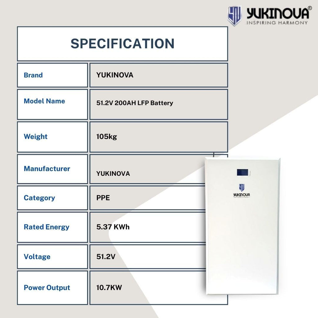 51.2V 200Ah Lithium Battery | 10.24kWh LiFePO4 | Solar Inverter, Home Backup, EV, Industrial Energy Storage | Fast Charging | High Safety
