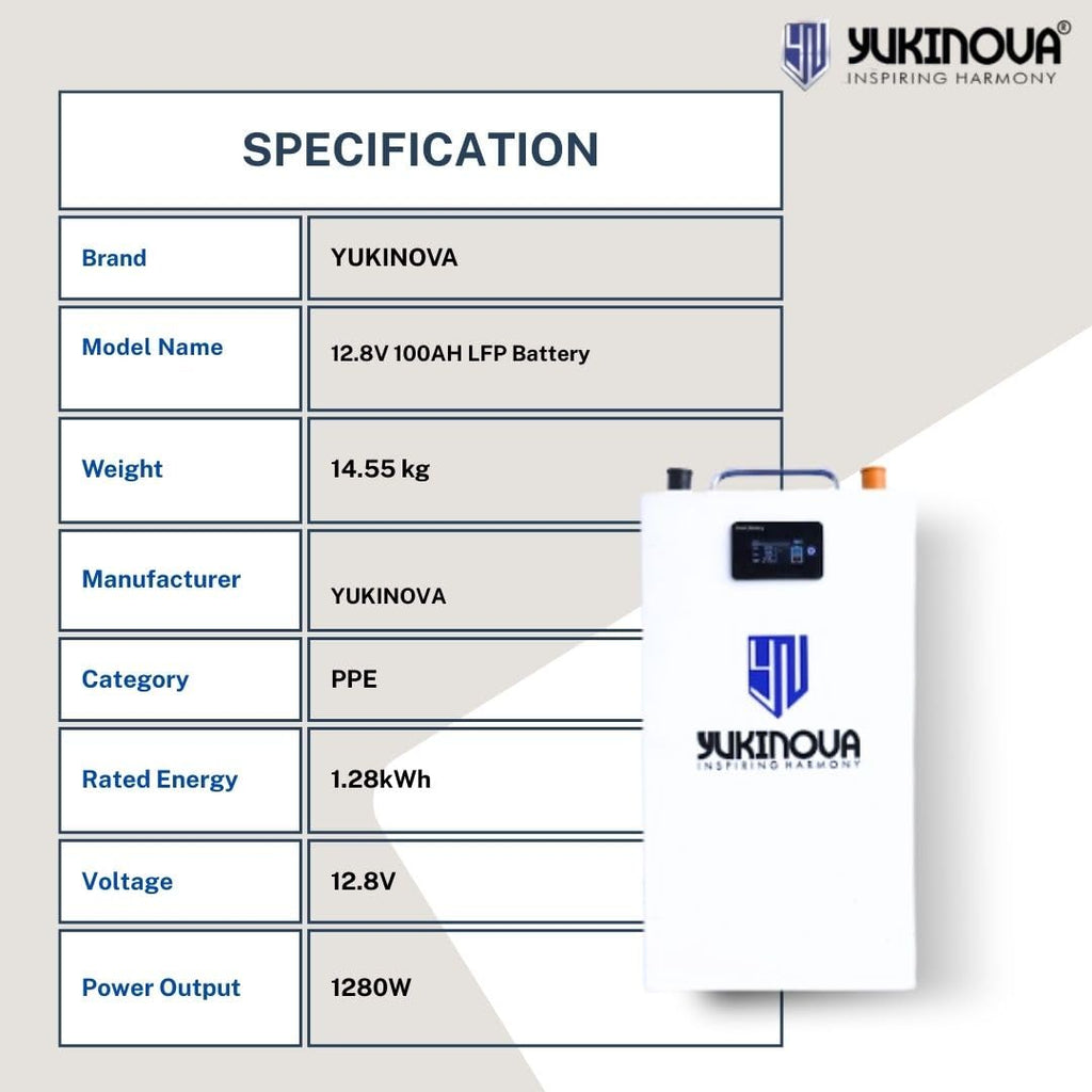 12.8V 100Ah Lithium Inverter Battery | LiFePO4 | 3000+ Cycles | Smart BMS | Fast Charging | Compatible with Hybrid/Online Inverters | Lightweight & Long Life Backup