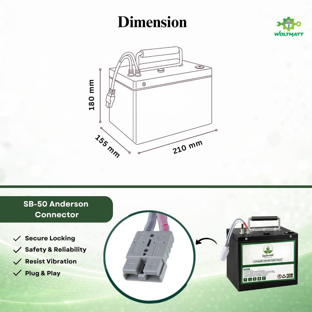 48V 30Ah Lithium-ion Battery Pack for Electric Bike, E-Bike & Electric Scooter | Lightweight, High-Performance Battery | Waterproof | Fire Retardant | Compact | Detachable
