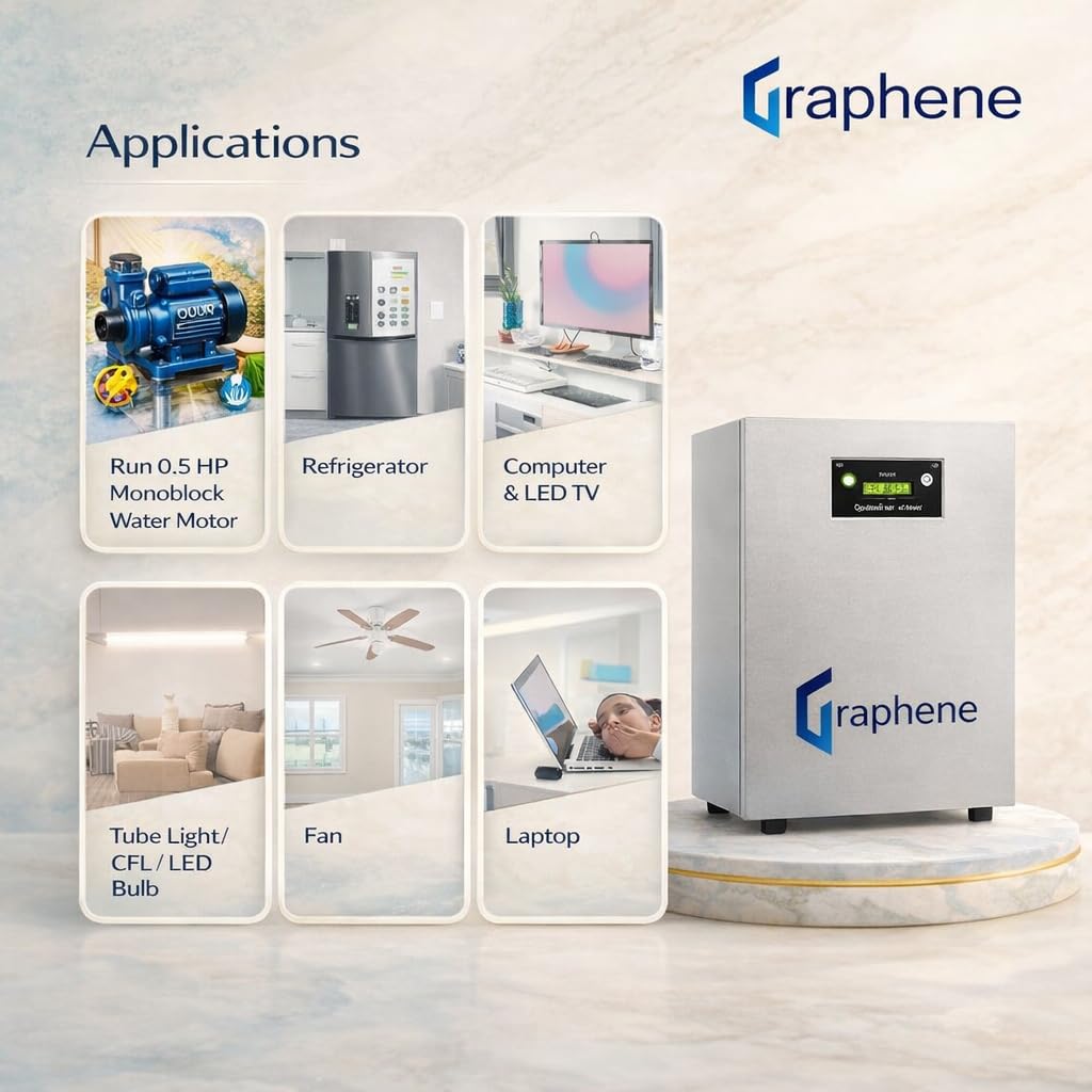Graphene Lithium 1000VA Inverter with Upto 15 Years Life | Inbuilt 400Wh Battery | Pure Sine Wave | UPS for Short Power Cuts | Integrated Home Power Backup Solution | 5-Year Warranty
