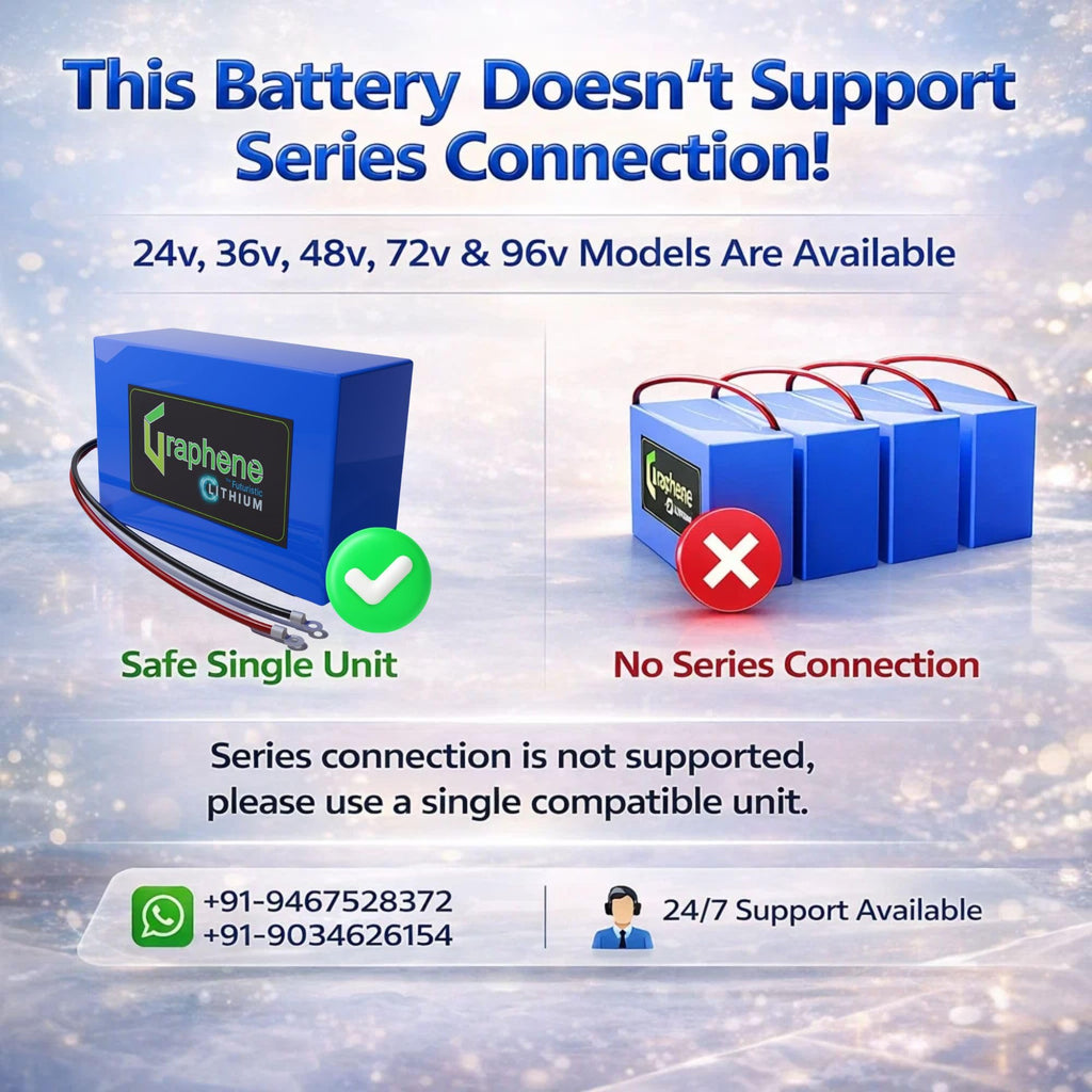 GRAPHENE Smart 12 Volt 100AH Lithium(LFP) Inverter Battery Solar Compatible Backup 180Ah+ Lead-Acid Long Life Upto 30 Years(4000+ Cycles) Works with Any Normal Inverter, 5+2 Years Warranty